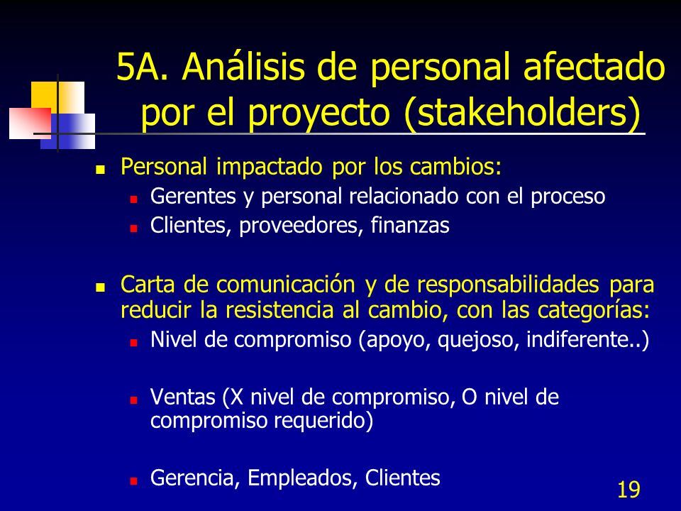 5A. Análisis de personal afectado por el proyecto (stakeholders)