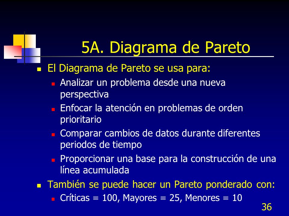 5A. Diagrama de Pareto El Diagrama de Pareto se usa para: