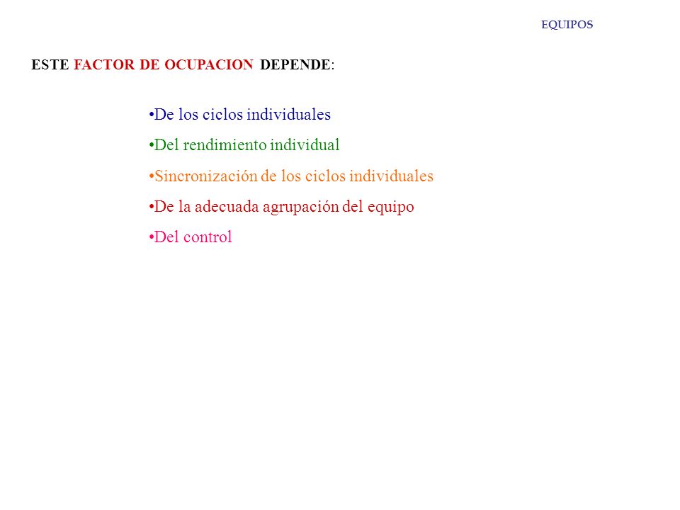 De los ciclos individuales Del rendimiento individual