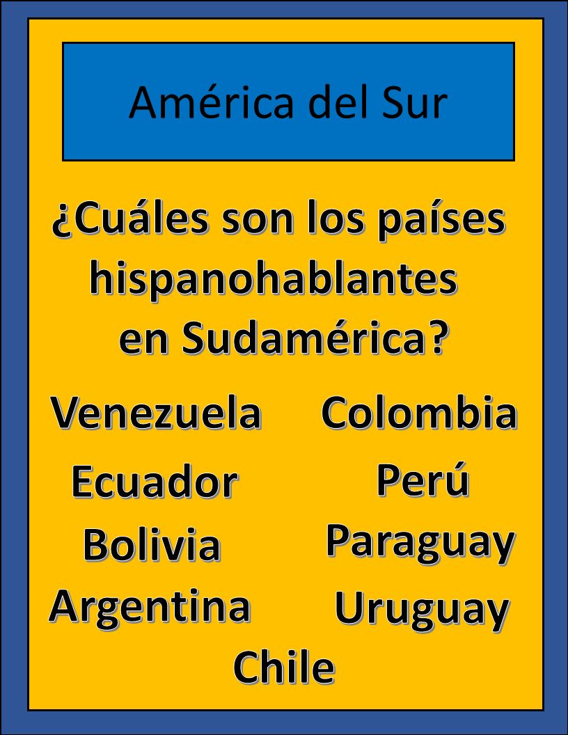 América del Sur ¿Cuáles son los países. hispanohablantes. en Sudamérica Venezuela. Colombia. Ecuador.