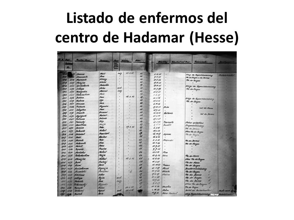 Listado de enfermos del centro de Hadamar (Hesse)
