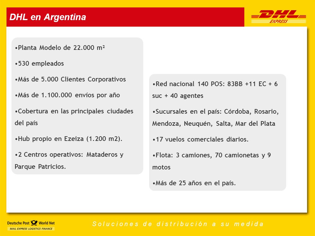 DHL Express Argentina DELL Argentian Local Delivery - ppt descargar