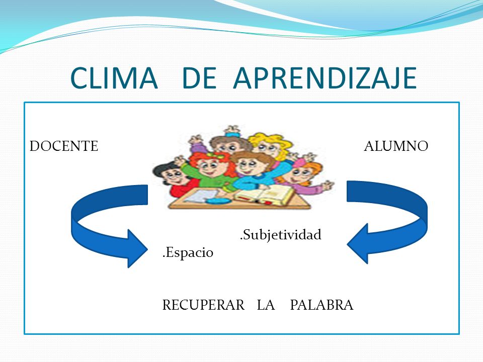 CLIMA DE APRENDIZAJE DOCENTE ALUMNO .Subjetividad .Espacio RECUPERAR LA PALABRA