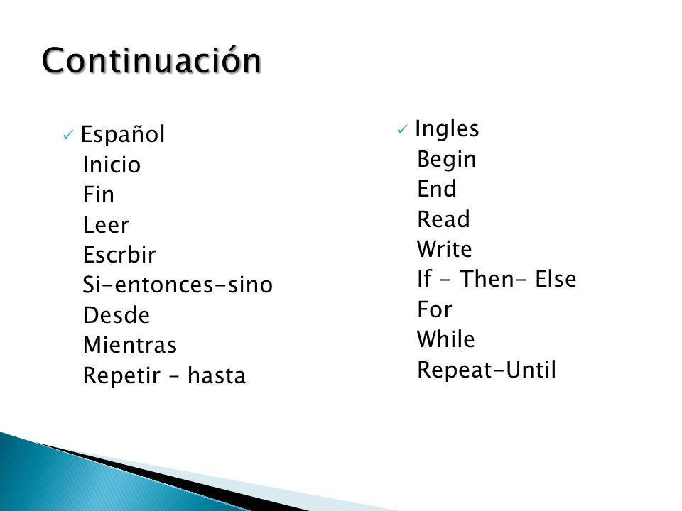 Continuación Ingles Español Begin Inicio End Fin Read Leer Write