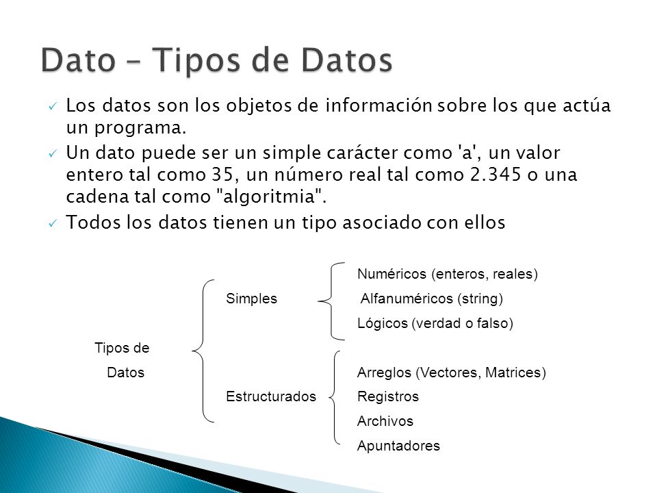 Dato – Tipos de Datos Los datos son los objetos de información sobre los que actúa un programa.
