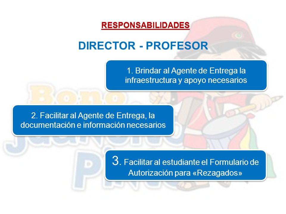 1. Brindar al Agente de Entrega la infraestructura y apoyo necesarios