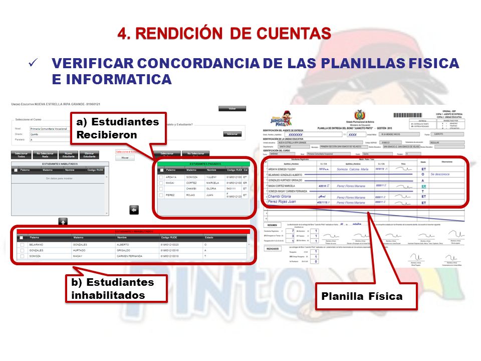 4. RENDICIÓN DE CUENTAS VERIFICAR CONCORDANCIA DE LAS PLANILLAS FISICA E INFORMATICA. a) Estudiantes Recibieron.