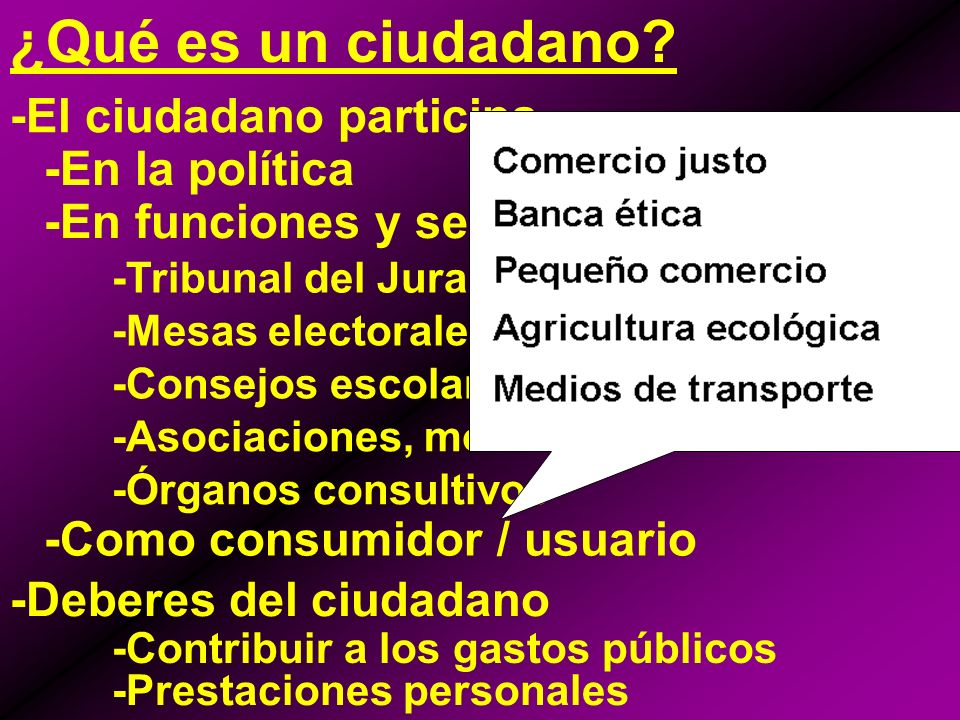 ¿Qué es un ciudadano -El ciudadano participa -En la política