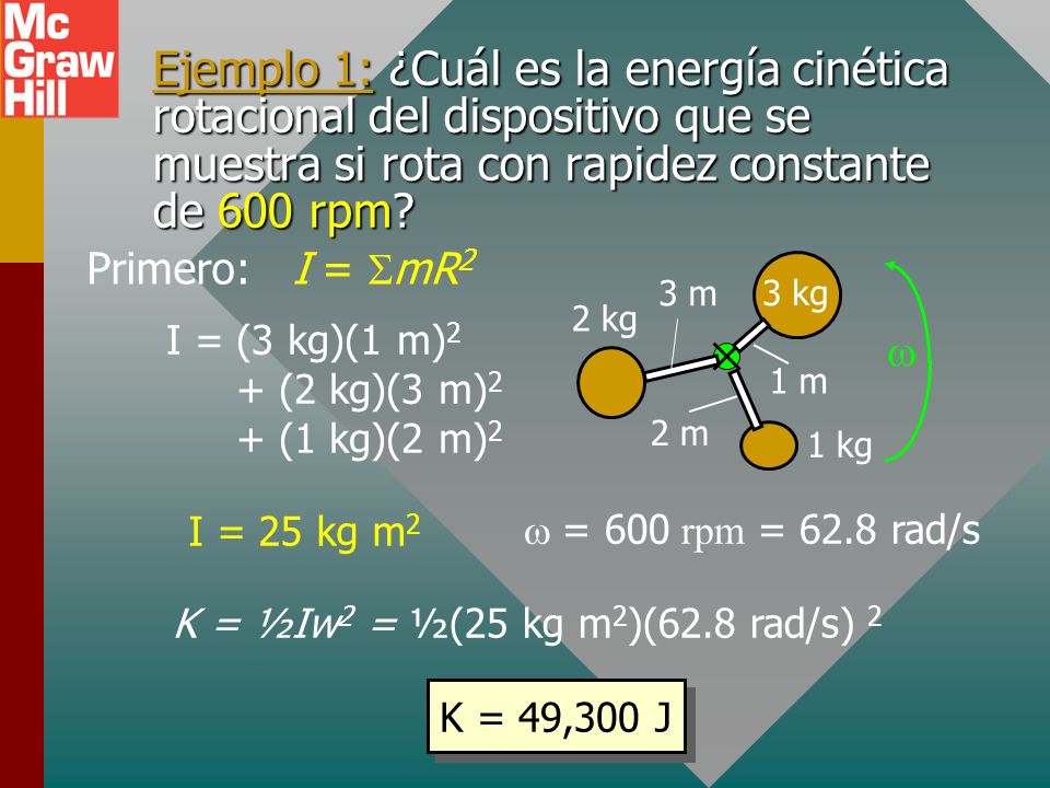 I = (3 kg)(1 m)2 + (2 kg)(3 m)2 + (1 kg)(2 m)2