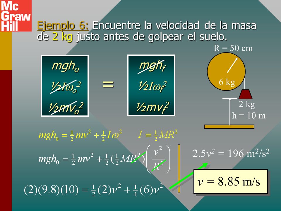 = v = 8.85 m/s mgho mghf ½Iwo2 ½Iwf2 ½mvo2 ½mvf2