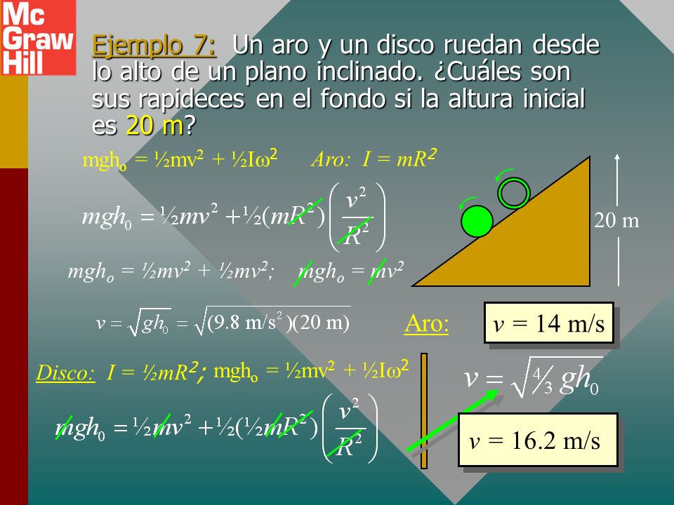 mgho = ½mv2 + ½mv2; mgho = mv2