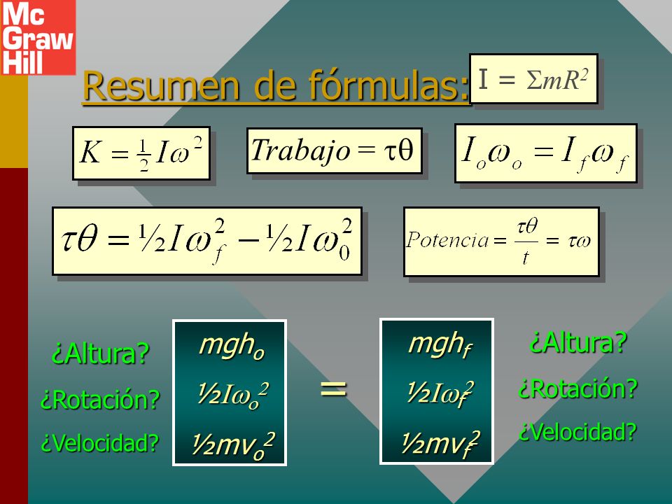 = Resumen de fórmulas: Trabajo = tq I = SmR2 mgho mghf ¿Altura ½Iwo2