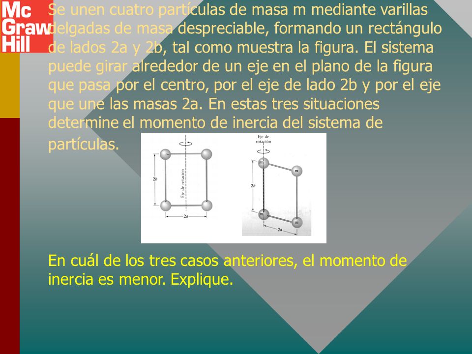 Se unen cuatro partículas de masa m mediante varillas delgadas de masa despreciable, formando un rectángulo de lados 2a y 2b, tal como muestra la figura. El sistema puede girar alrededor de un eje en el plano de la figura que pasa por el centro, por el eje de lado 2b y por el eje que une las masas 2a. En estas tres situaciones determine el momento de inercia del sistema de partículas.