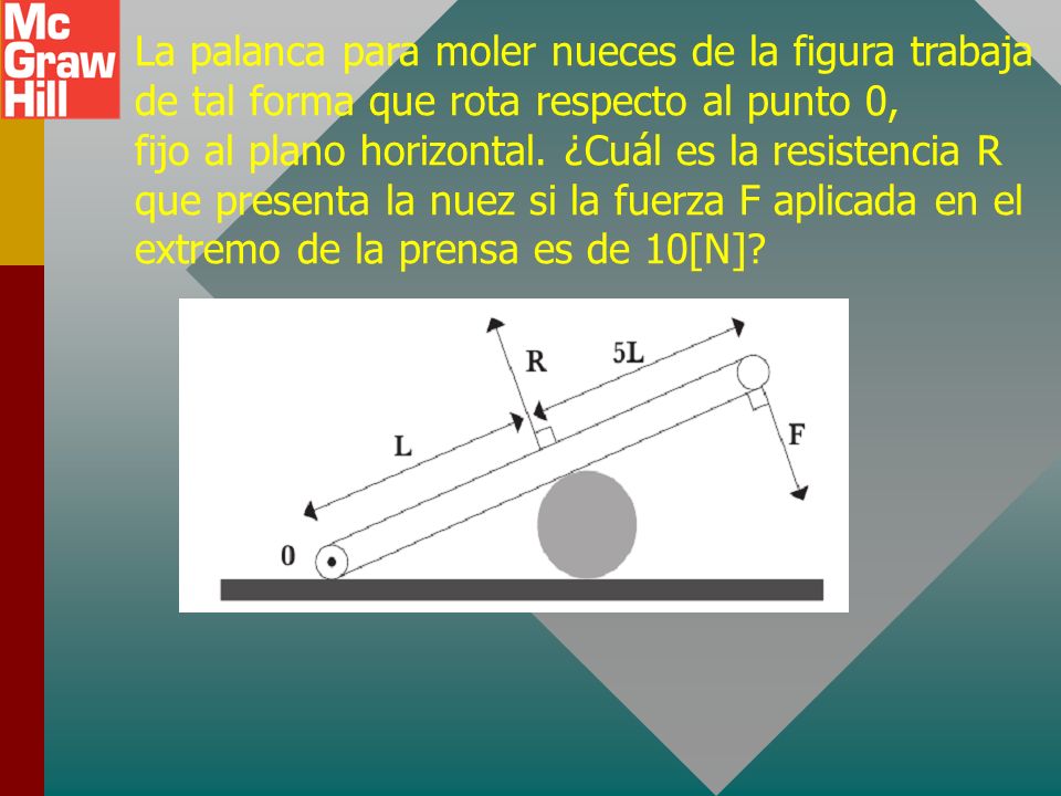 La palanca para moler nueces de la figura trabaja de tal forma que rota respecto al punto 0,