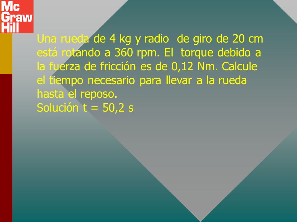 Una rueda de 4 kg y radio de giro de 20 cm está rotando a 360 rpm