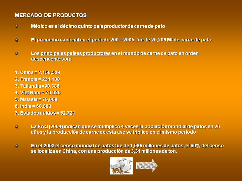 MERCADO DE PRODUCTOS México es el décimo quinto país productor de carne de pato.