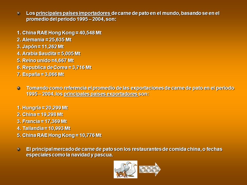 Los principales países importadores de carne de pato en el mundo, basando se en el promedio del periodo 1995 – 2004, son: