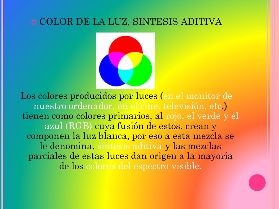 COLOR DE LA LUZ, SINTESIS ADITIVA