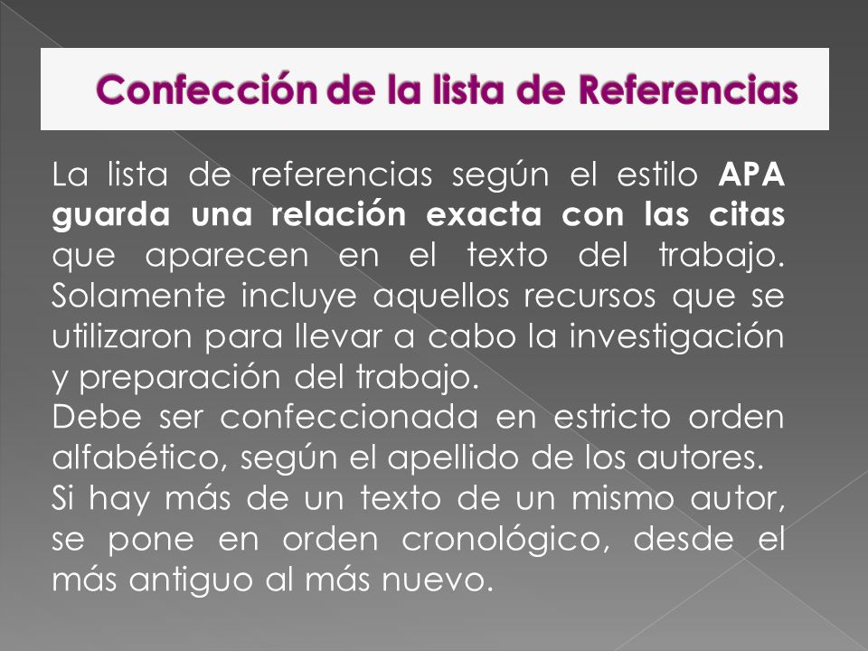 Confección de la lista de Referencias