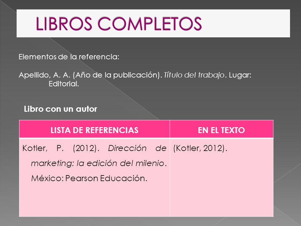 LIBROS COMPLETOS Libro con un autor LISTA DE REFERENCIAS EN EL TEXTO