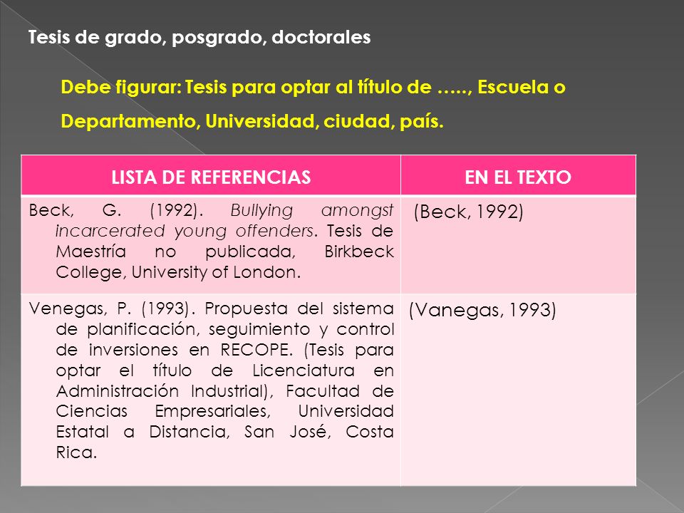 LISTA DE REFERENCIAS EN EL TEXTO