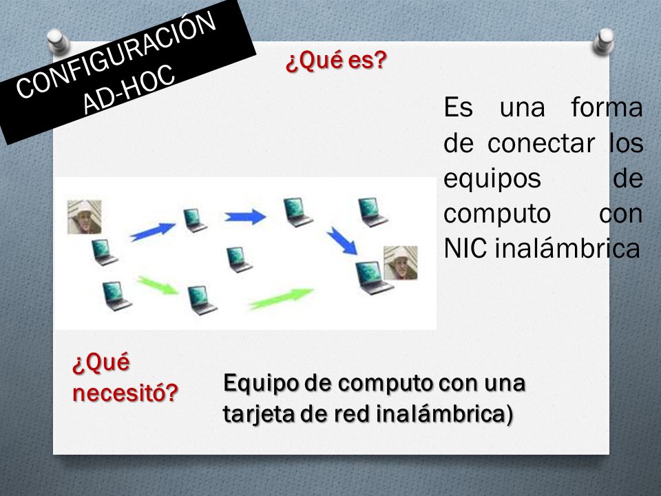 Es una forma de conectar los equipos de computo con NIC inalámbrica
