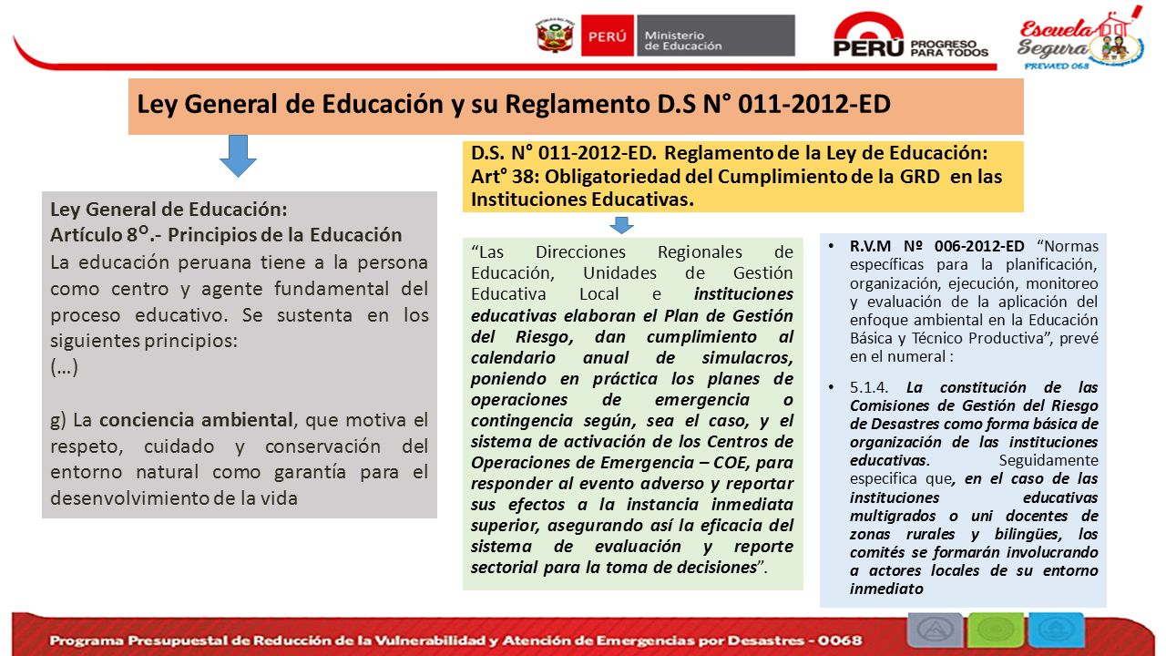 Ley General de Educación y su Reglamento D.S N° ED