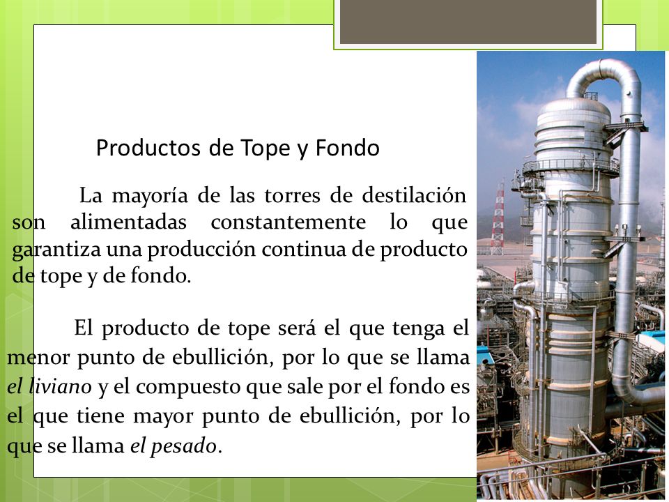 Productos de Tope y Fondo