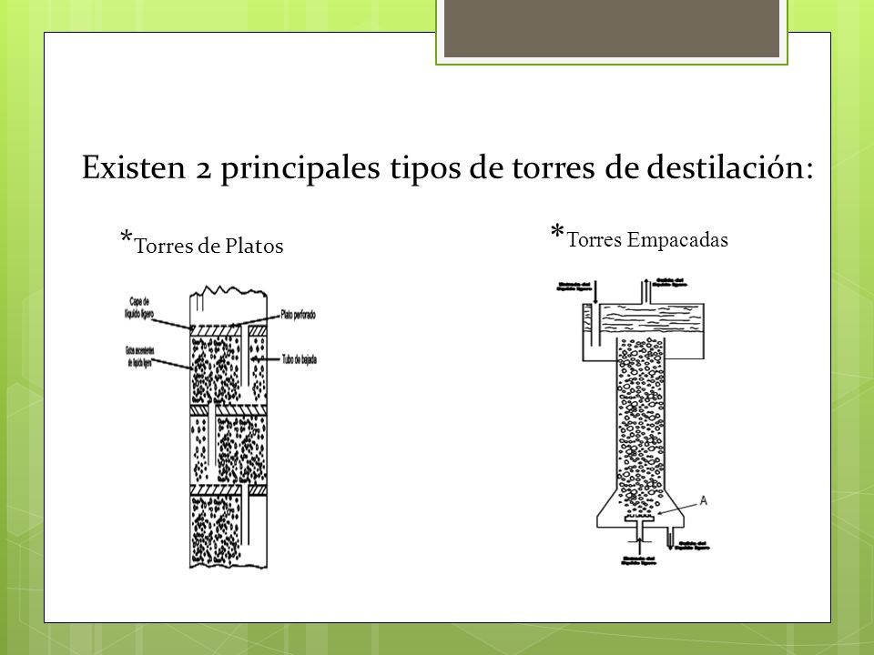 Existen 2 principales tipos de torres de destilación: