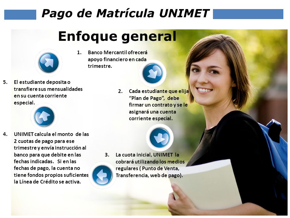 Enfoque general Pago de Matrícula UNIMET 1. Banco Mercantil ofrecerá