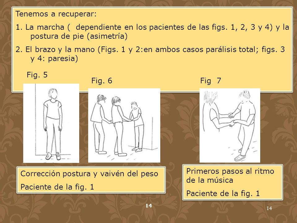 Primeros pasos al ritmo de la música Paciente de la fig. 1