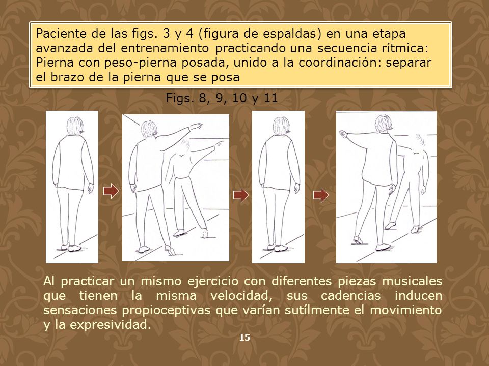 Paciente de las figs. 3 y 4 (figura de espaldas) en una etapa avanzada del entrenamiento practicando una secuencia rítmica: Pierna con peso-pierna posada, unido a la coordinación: separar el brazo de la pierna que se posa