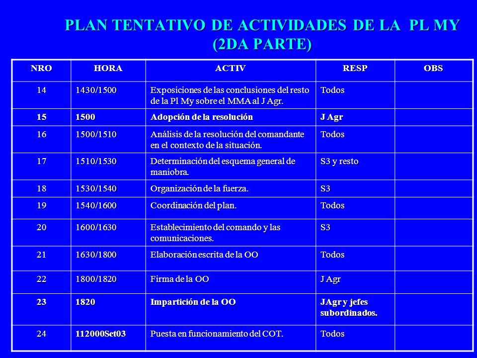 PLAN TENTATIVO DE ACTIVIDADES DE LA PL MY (2DA PARTE)