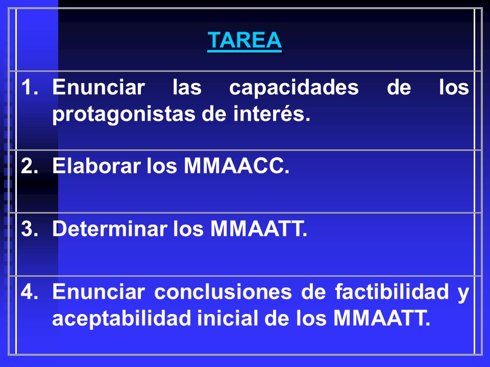 TAREA Enunciar las capacidades de los protagonistas de interés. Elaborar los MMAACC. Determinar los MMAATT.