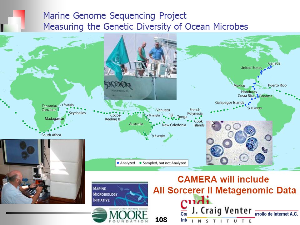 CAMERA will include All Sorcerer II Metagenomic Data
