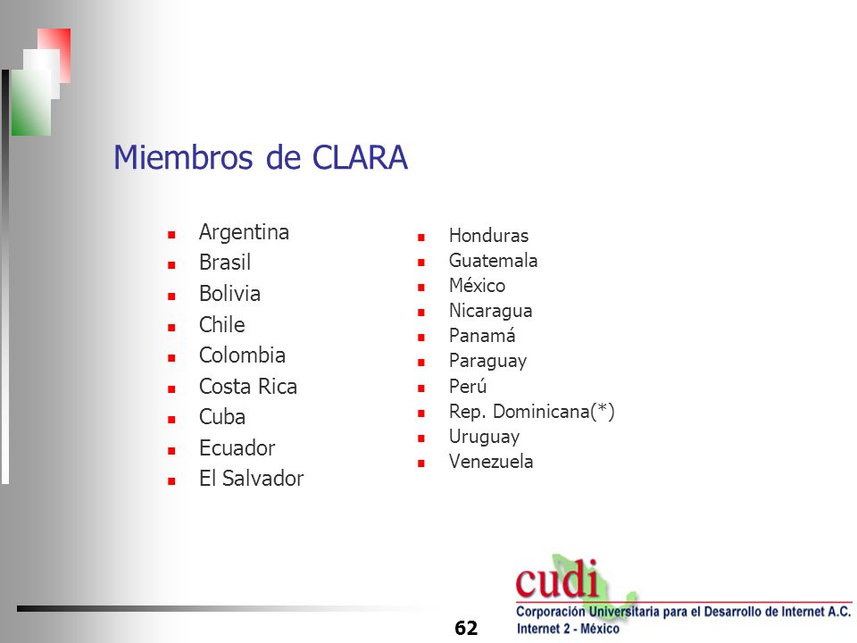 Miembros de CLARA Argentina Brasil Bolivia Chile Colombia Costa Rica