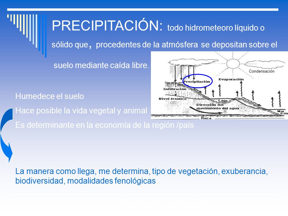 PRECIPITACIÓN: todo hidrometeoro líquido o sólido que, procedentes de la atmósfera se depositan sobre el suelo mediante caída libre.