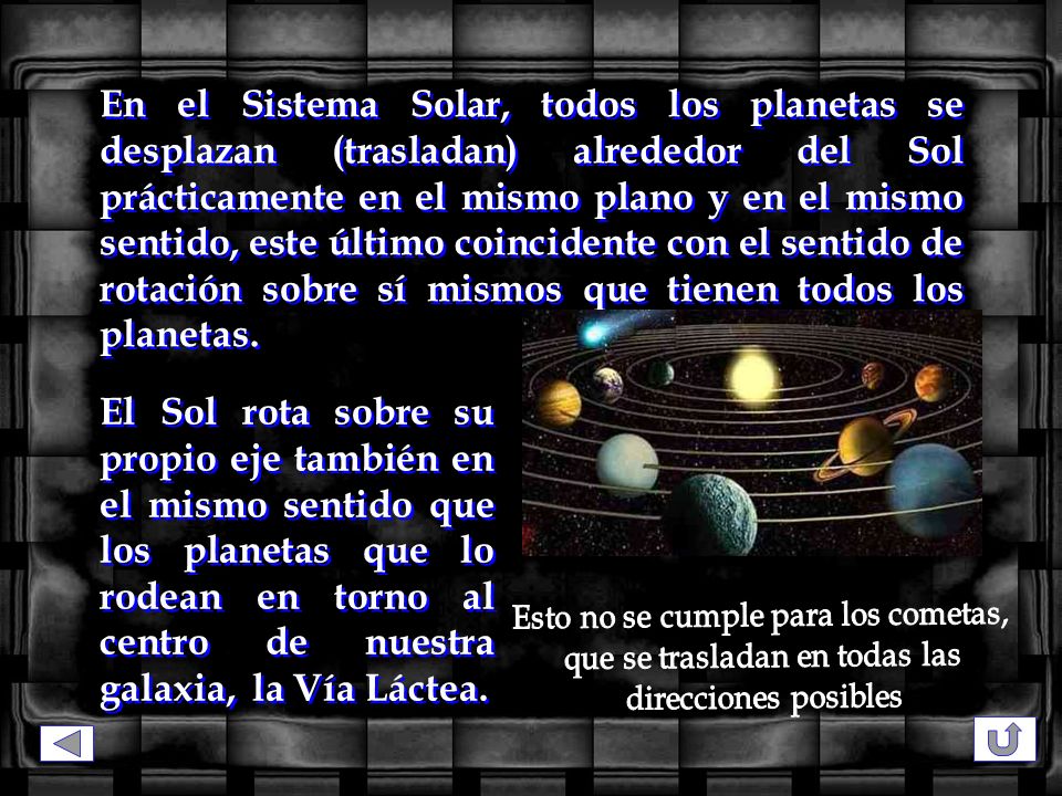En el Sistema Solar, todos los planetas se desplazan (trasladan) alrededor del Sol prácticamente en el mismo plano y en el mismo sentido, este último coincidente con el sentido de rotación sobre sí mismos que tienen todos los planetas.
