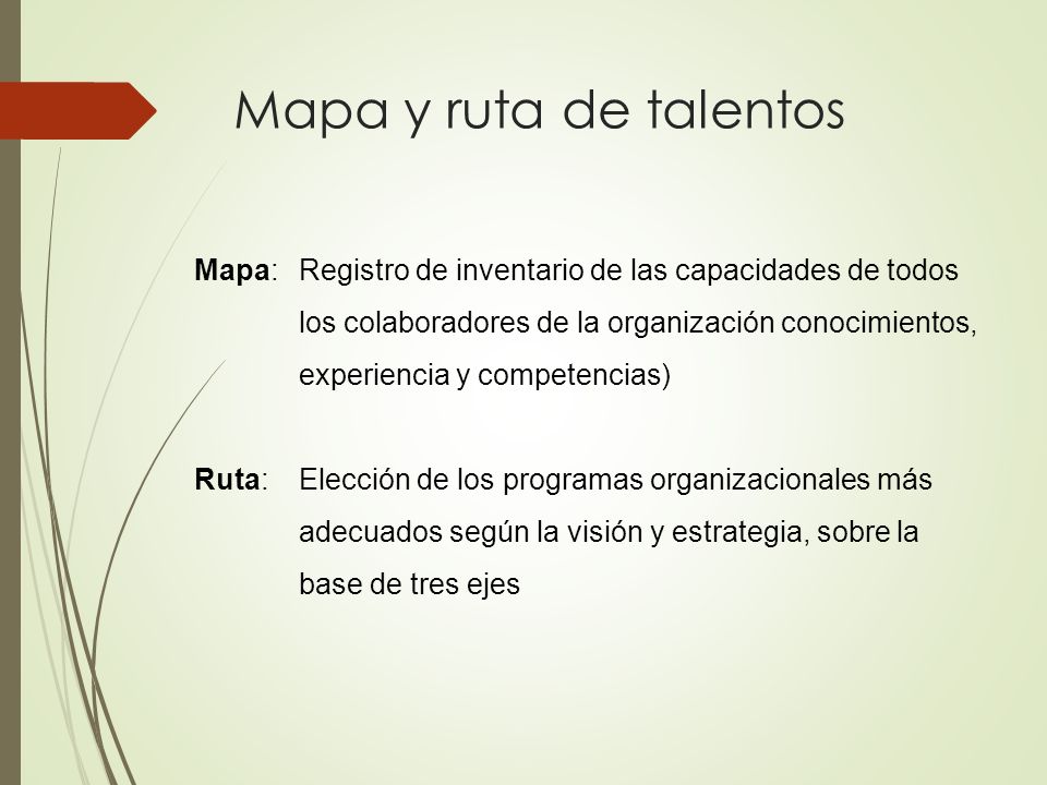 Mapa y ruta de talentos Mapa: Registro de inventario de las capacidades de todos.