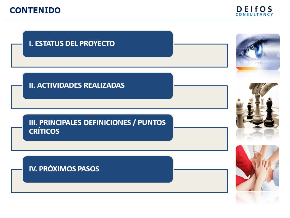 CONTENIDO I. ESTATUS DEL PROYECTO. II. ACTIVIDADES REALIZADAS. III. PRINCIPALES DEFINICIONES / PUNTOS CRÍTICOS.