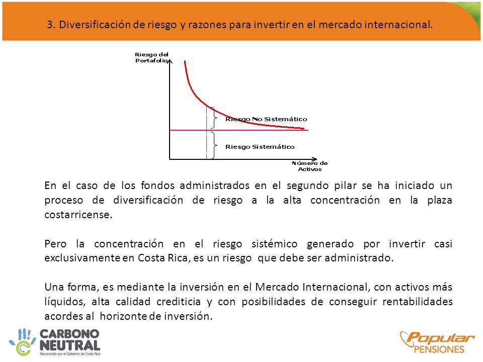 3. Diversificación de riesgo y razones para invertir en el mercado internacional.