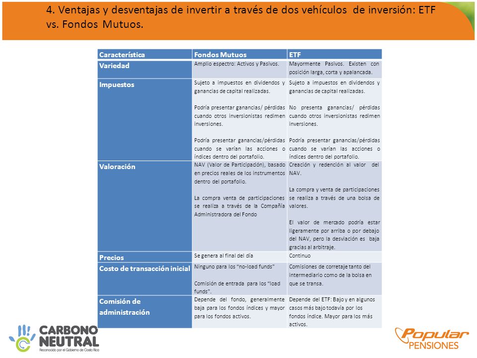4. Ventajas y desventajas de invertir a través de dos vehículos de inversión: ETF vs. Fondos Mutuos.