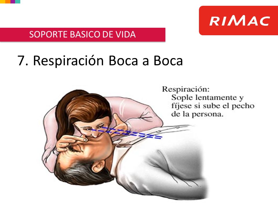 Respiración Boca a Boca