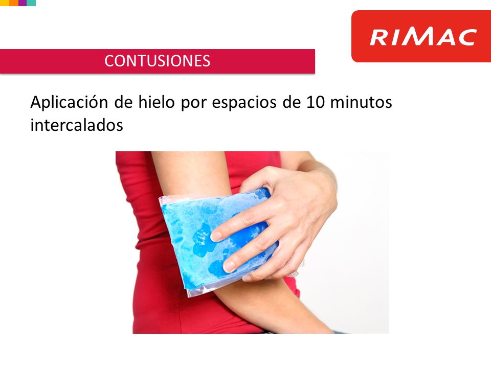 Aplicación de hielo por espacios de 10 minutos intercalados