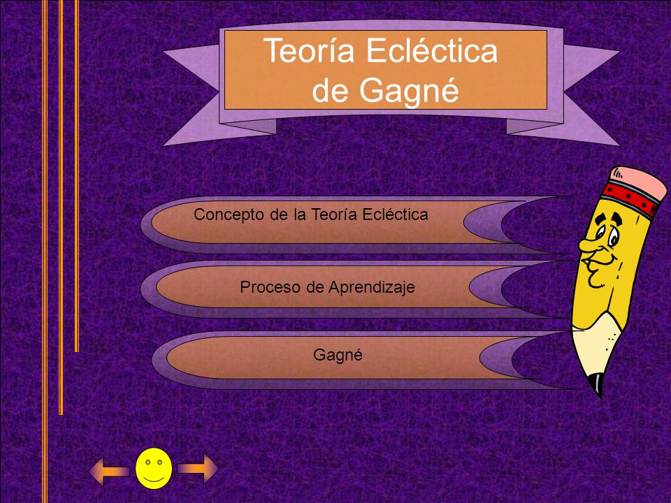 Teoría Ecléctica de Gagné Concepto de la Teoría Ecléctica
