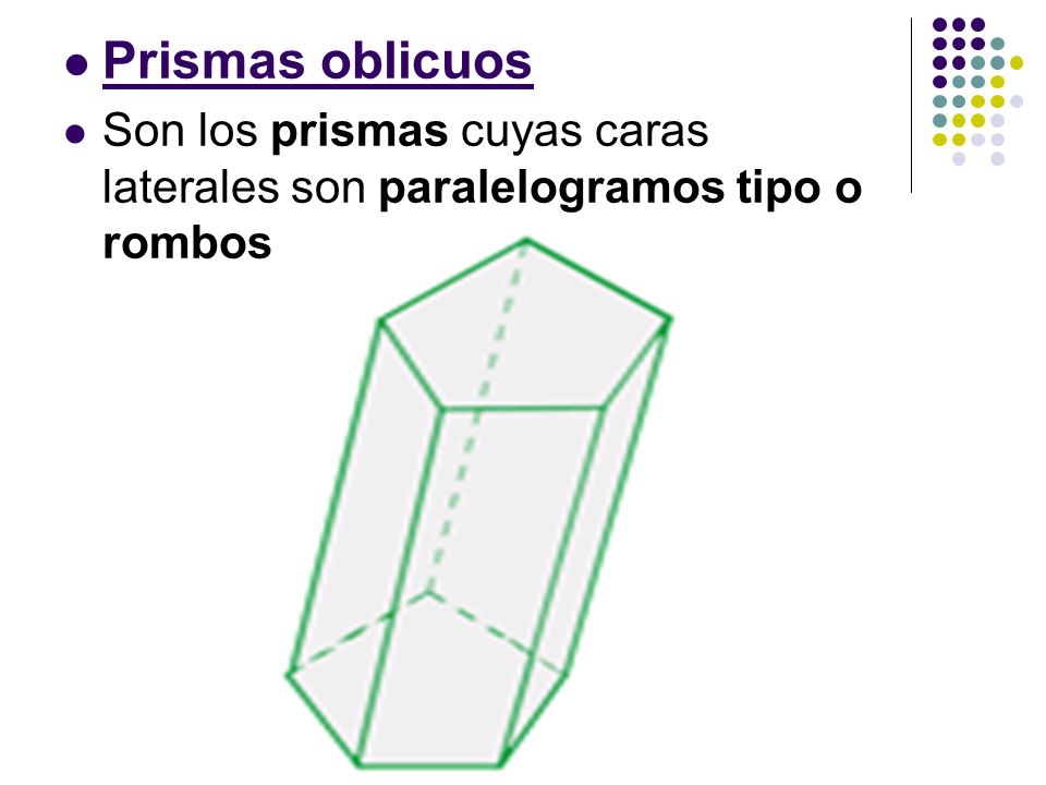 Prismas oblicuos Son los prismas cuyas caras laterales son paralelogramos tipo o rombos.