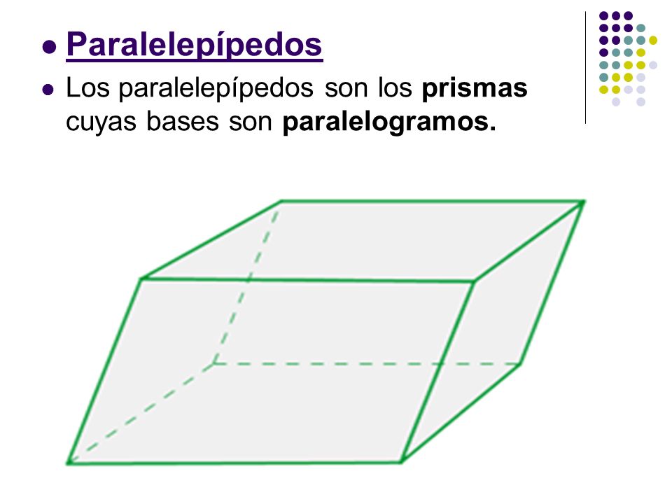 Paralelepípedos Los paralelepípedos son los prismas cuyas bases son paralelogramos.