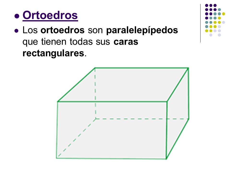 Ortoedros Los ortoedros son paralelepípedos que tienen todas sus caras rectangulares.