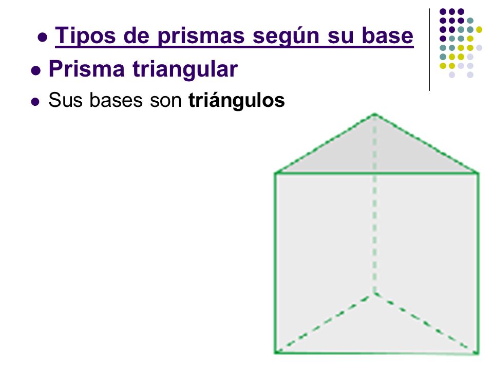 Tipos de prismas según su base