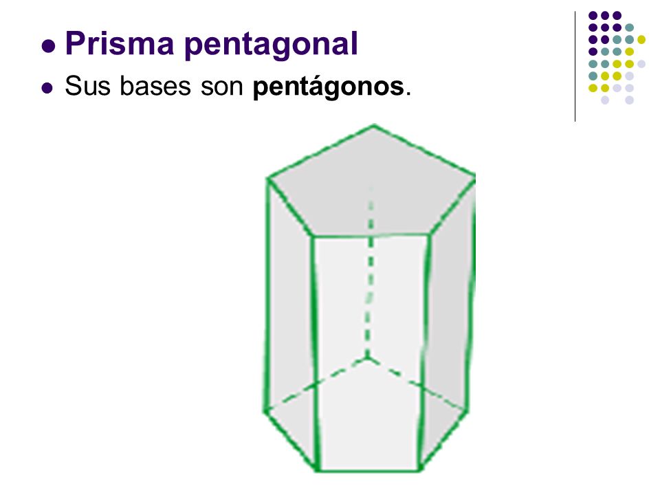 Prisma pentagonal Sus bases son pentágonos.